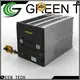Top ultracapacitor manufacturers for solar micro grid 1