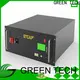 GREEN TECH High-quality graphene ultracapacitor Supply for solar street light 1
