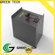 Latest graphene ultracapacitor company for telecom tower station 1