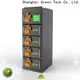 GREEN TECH new graphene battery Supply for electric vehicle 1