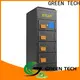 Custom ultracapacitor battery Supply for ups 1