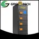 GREEN TECH super capacitors Supply for solar micro grid1 1