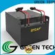 New super capacitors manufacturers for golf carts 1