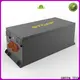 GREEN TECH Best graphene ultracapacitors company for electric vessels 1