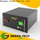 GREEN TECH graphene supercapacitor battery manufacturers for electric vessels 1