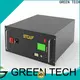GREEN TECH New super capacitors company for electric vessels 1