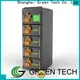 GREEN TECH Wholesale new graphene battery Supply for telecom tower station 1