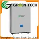 Top new graphene battery company for electric vessels 1