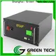 GREEN TECH Wholesale graphene supercapacitor battery company for electric vessels 1