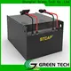 GREEN TECH Top super capacitors company for solar micro grid 1