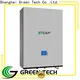 GREEN TECH New supercap battery Suppliers for golf carts 1