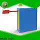 Top graphene ultracapacitors Supply for solar micro grid 1