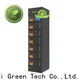 Latest supercapacitor energy storage manufacturers for electric vehicle 1