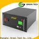 High-quality graphene capacitor manufacturers for electric vehicle 1