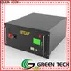 Latest supercapacitor energy storage Supply for telecom tower station 1