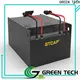 Custom supercapacitor battery company for agv 1