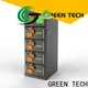 High-quality graphene supercapacitor Suppliers for telecom tower station 1
