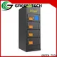 GREEN TECH graphene supercapacitor company for electric vessels 1