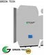 High-quality ultracapacitor energy storage company for telecom tower station 1