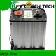 New supercapacitors energy storage system Supply for solar micro grid 1