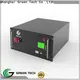 Top supercapacitor energy storage factory for golf carts 1