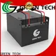 Latest graphene ultracapacitor manufacturers for solar micro grid 1