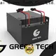 GREEN TECH graphene capacitor Supply for electric vessels 1