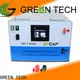 GREEN TECH graphene supercapacitor factory for golf carts 1