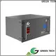 GREEN TECH graphene supercapacitor company for telecom tower station 1