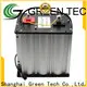 GREEN TECH New graphene capacitor company for electric vessels 1