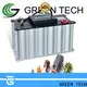 Top capacitor module manufacturers for solar micro grid 1