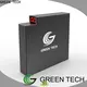Best graphene ultracapacitors company for electric vessels 1
