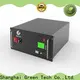 GREEN TECH graphene supercapacitor Supply for solar street light1 1