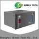 GREEN TECH Best graphene supercapacitor battery Suppliers for agv 1
