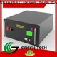 GREEN TECH supercap battery Supply for agv 1