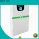 GREEN TECH graphene supercapacitor manufacturers for electric vessels 1