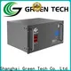 Top graphene supercapacitor company for telecom tower station 1
