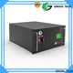 GREEN TECH supercapacitor energy storage Supply for telecom tower station 1