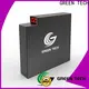Best graphene capacitor manufacturers for telecom tower station 1