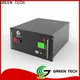 GREEN TECH graphene supercapacitor company for electric vehicle 1