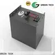 Latest ultracapacitor Supply for electric vessels 1