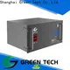 GREEN TECH Latest supercap battery Suppliers for electric vessels 1