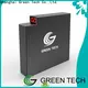 Top new graphene battery company for electric vehicle 1