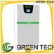 GREEN TECH graphene supercapacitor company for ups 1