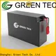 Best new graphene battery company for solar street light 1