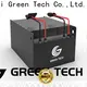GREEN TECH graphene supercapacitor company for electric vessels1 1