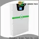 GREEN TECH New supercapacitor battery factory for electric vessels 1