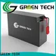 GREEN TECH graphene ultracapacitors company for golf carts 1