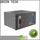 GREEN TECH supercapacitor battery company for electric vehicle 1