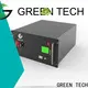 Best ultracapacitor energy storage manufacturers for solar street light 1